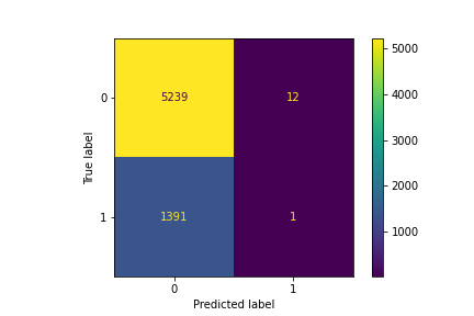 confusion_matrix.png