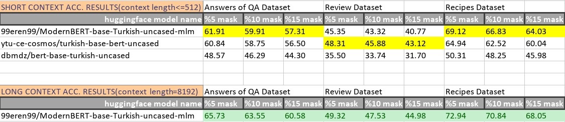 eval_results.jpg