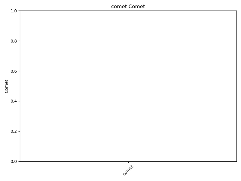 comet_comet.png