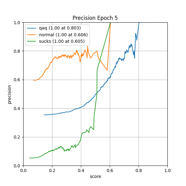 plot_p_curve.png