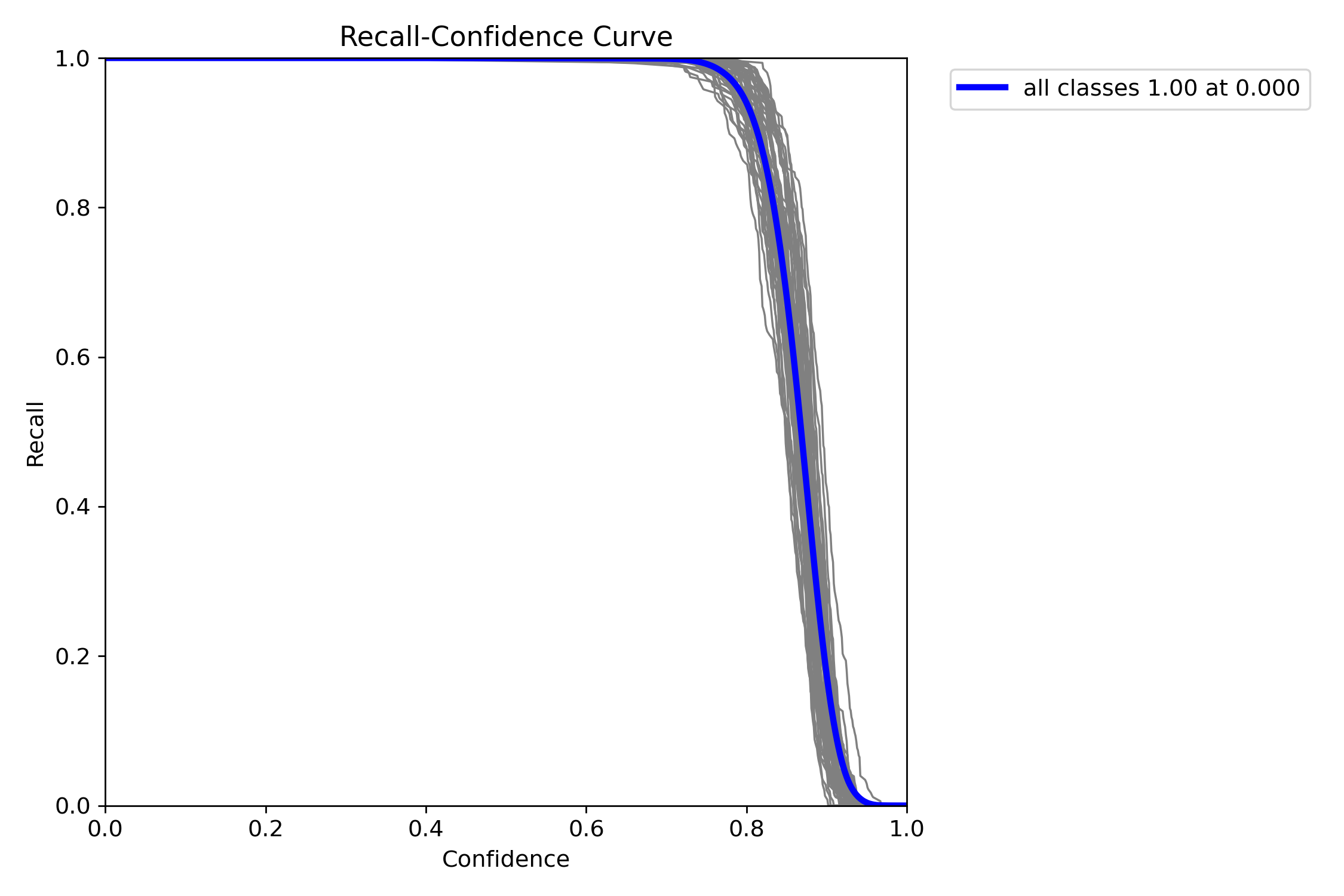 R_curve.png