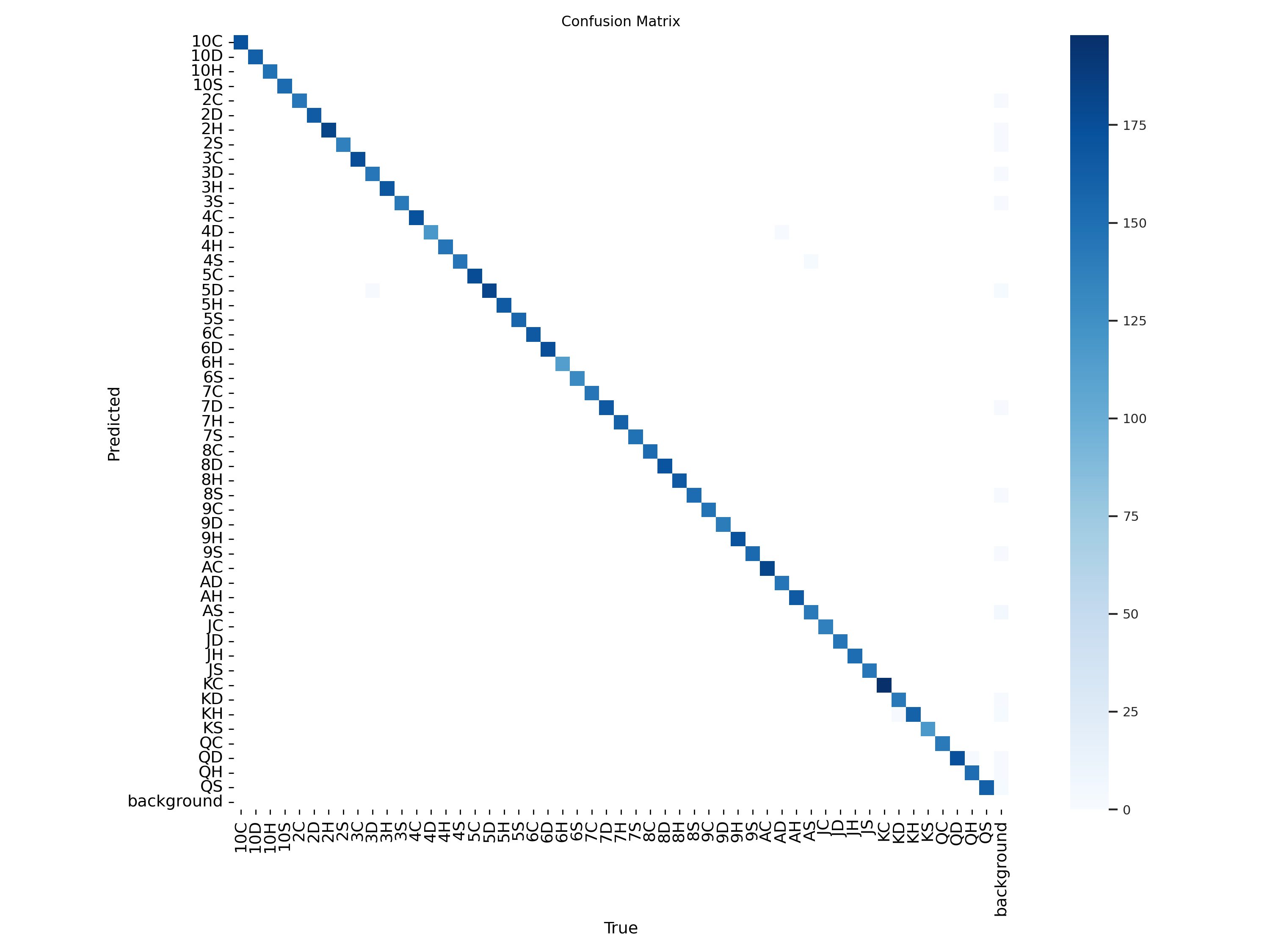 confusion_matrix.png