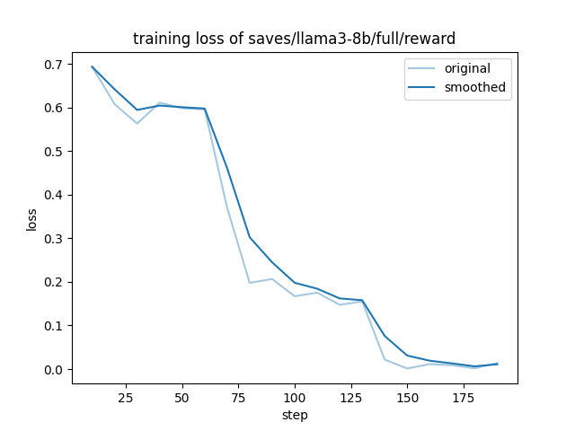 training_loss.png