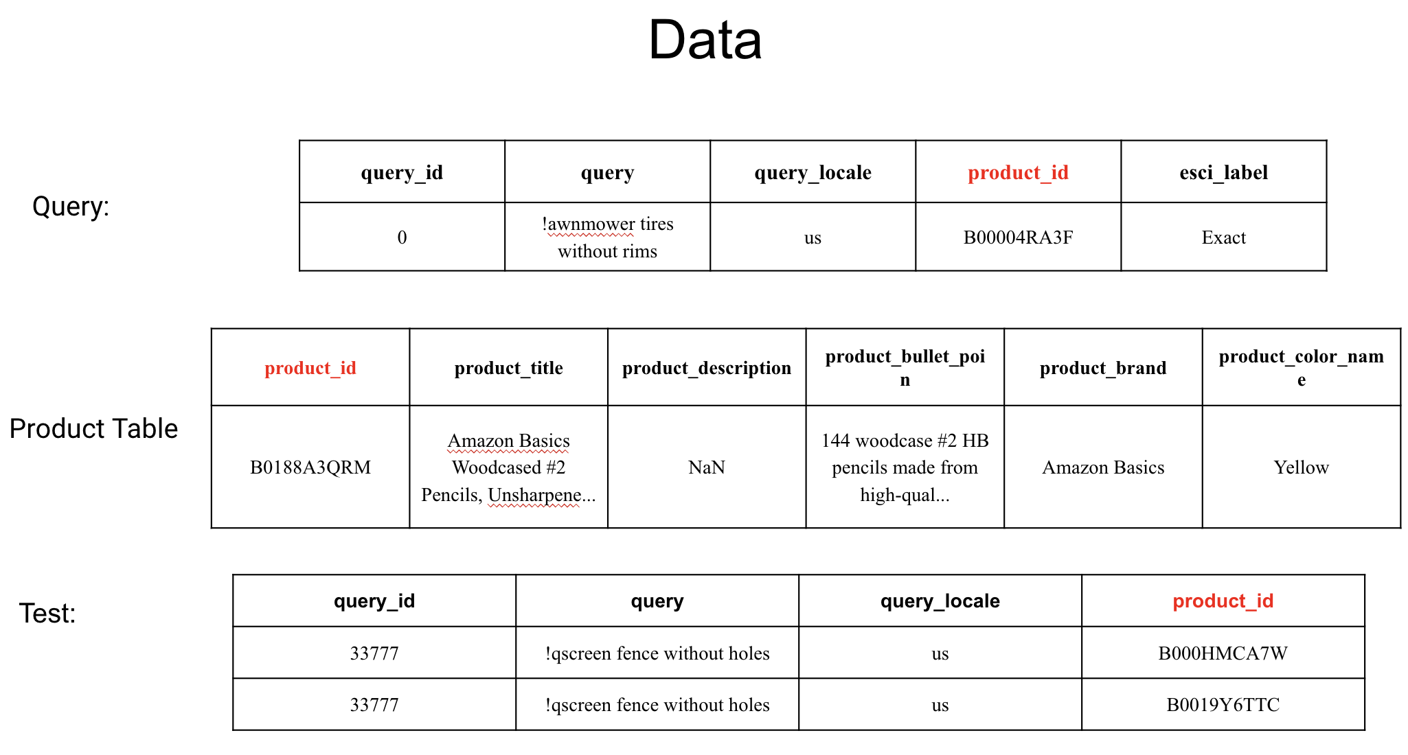 data.png