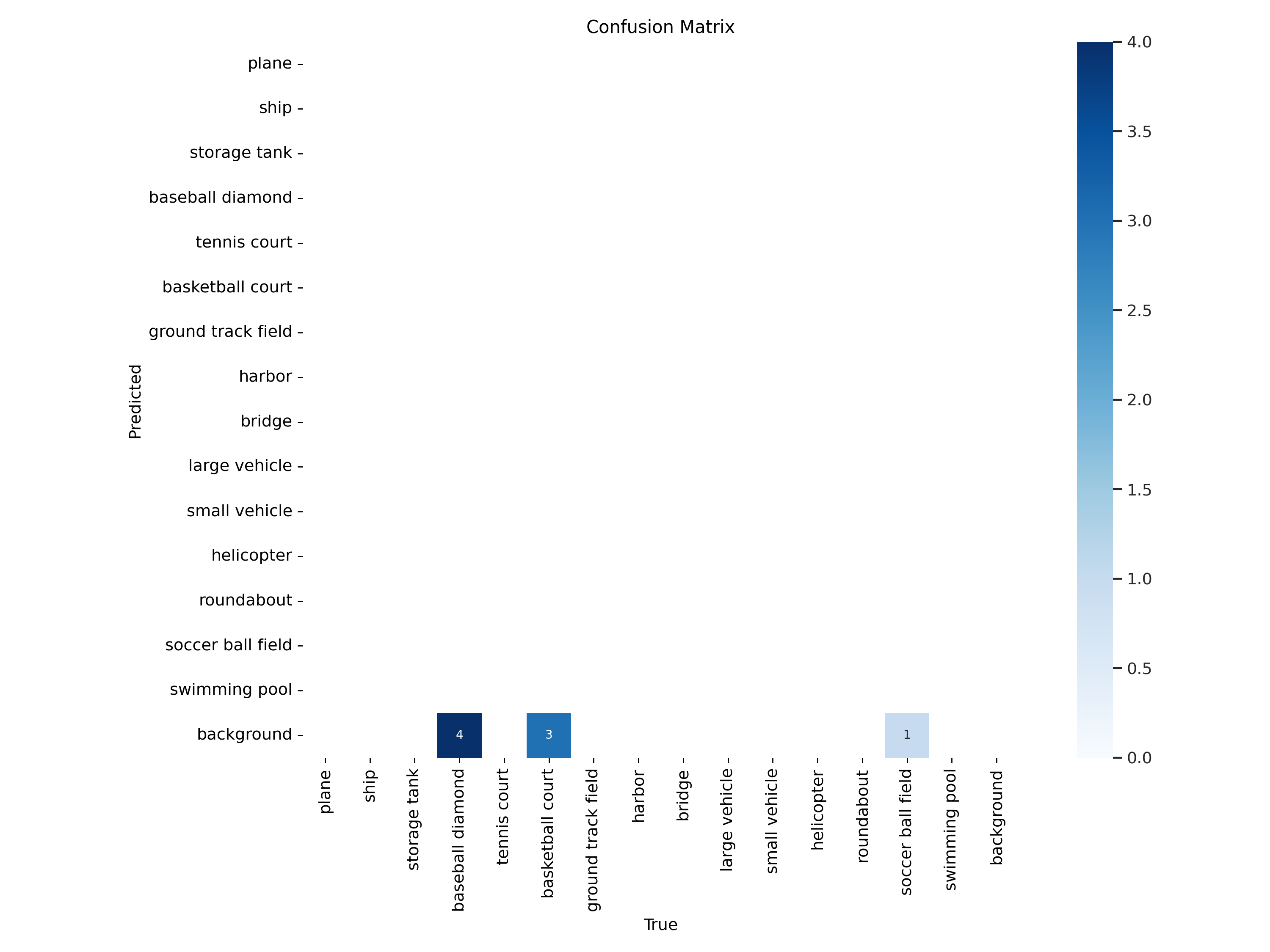 confusion_matrix.png