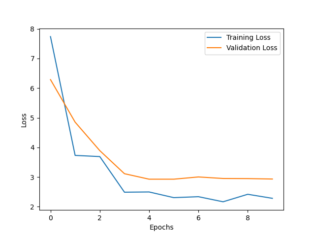 loss_curve.png