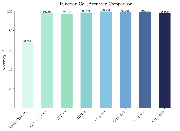 accuracy_plot.jpg