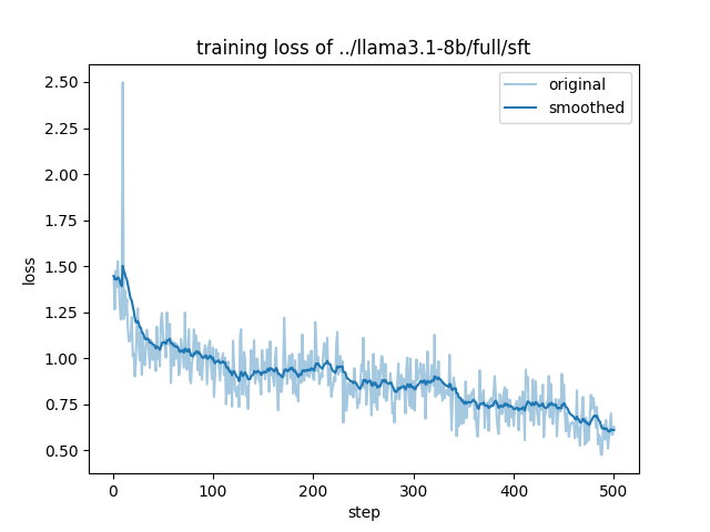 training_loss.png