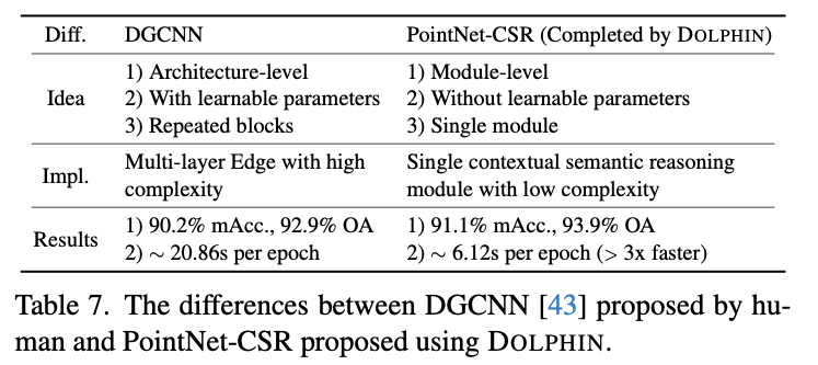 diff_dolphin.png