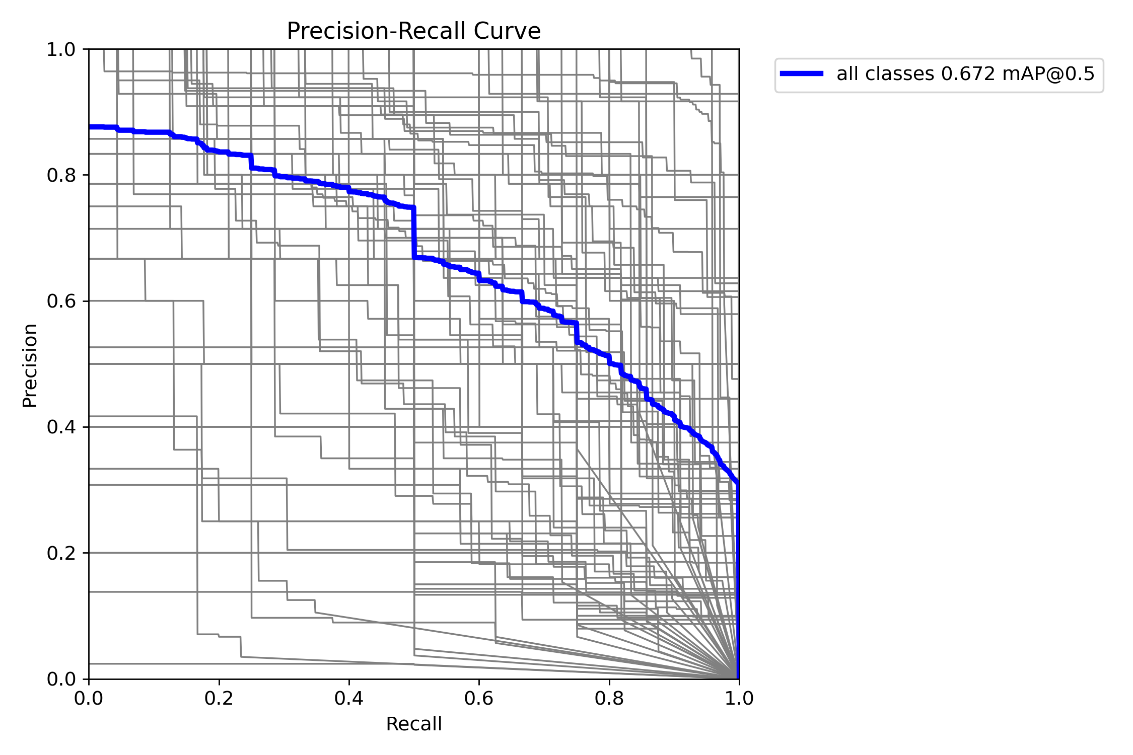 PR_curve.png