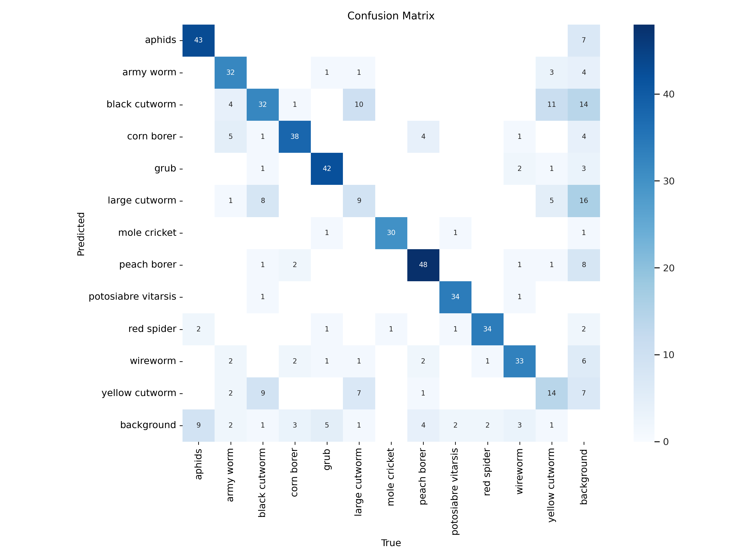 confusion_matrix.png