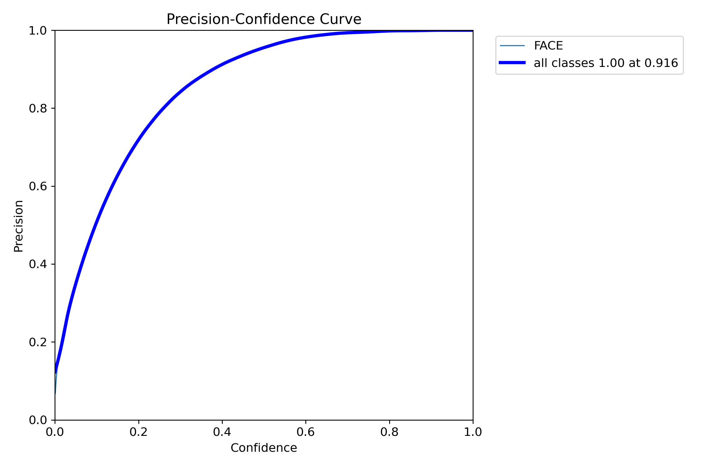 P_curve.png