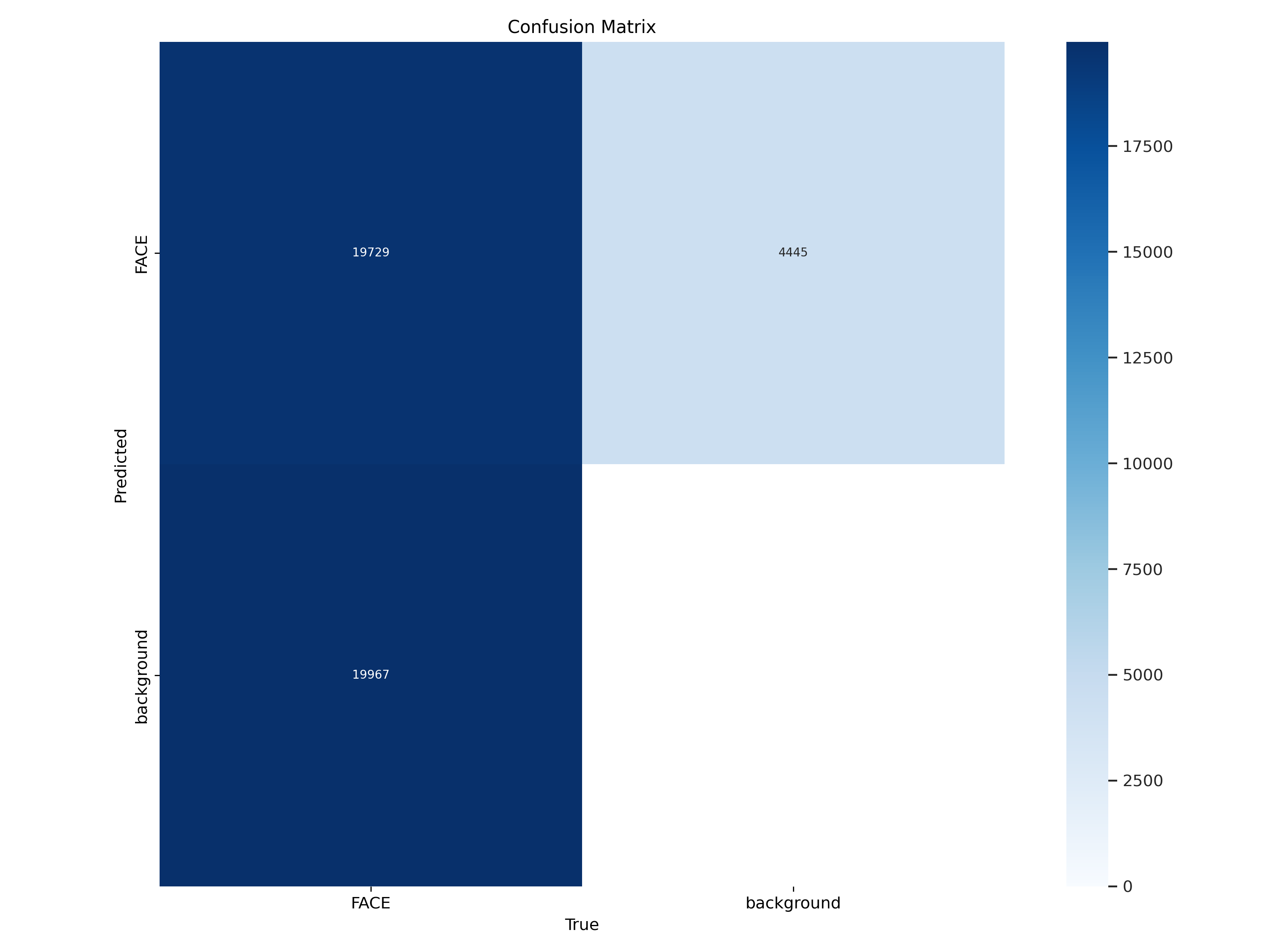 confusion_matrix.png