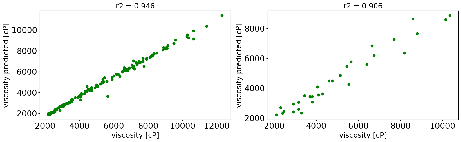 viscosity_pred.png