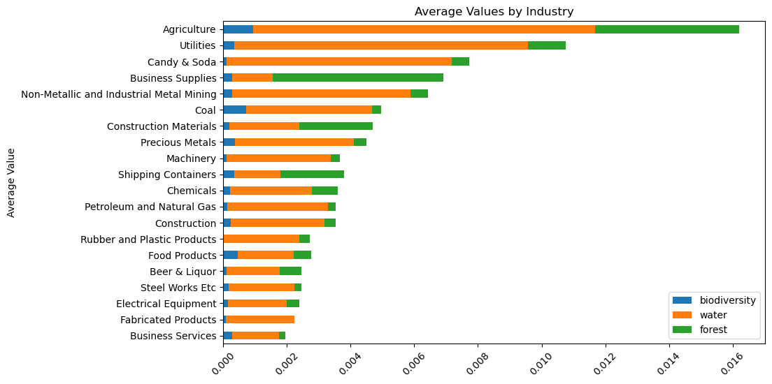 233_industry1.png