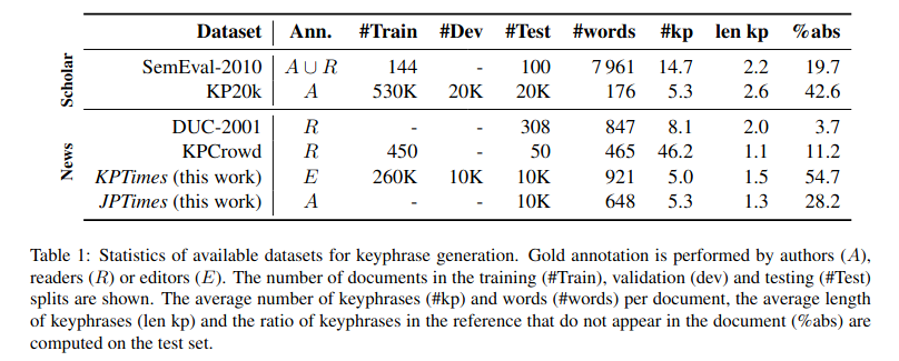 kptimes-details.png