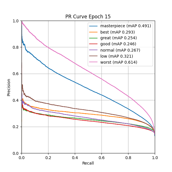 plot_pr_curve.png