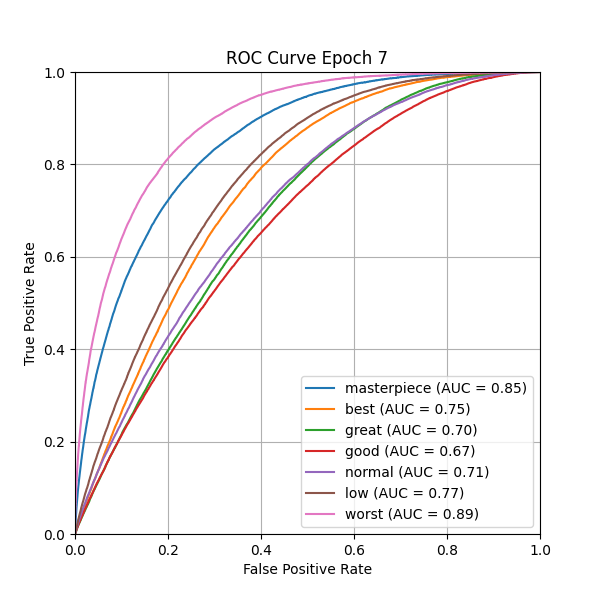 plot_roc_curve.png