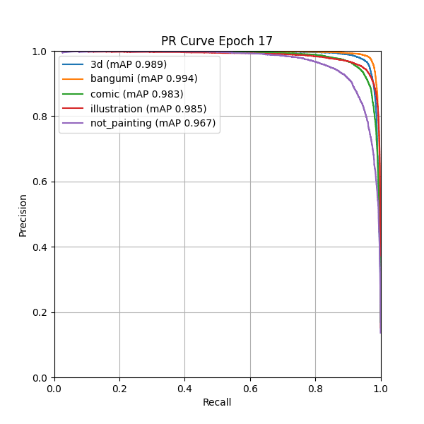 plot_pr_curve.png