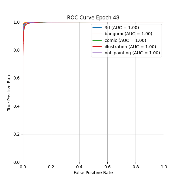 plot_roc_curve.png