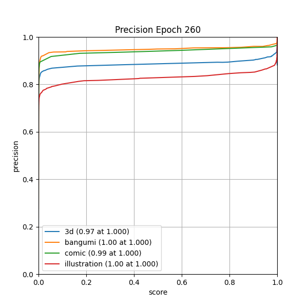 plot_p_curve.png