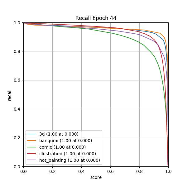 plot_r_curve.png