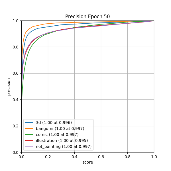 plot_p_curve.png