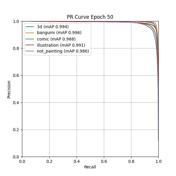 plot_pr_curve.png