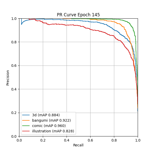 plot_pr_curve.png