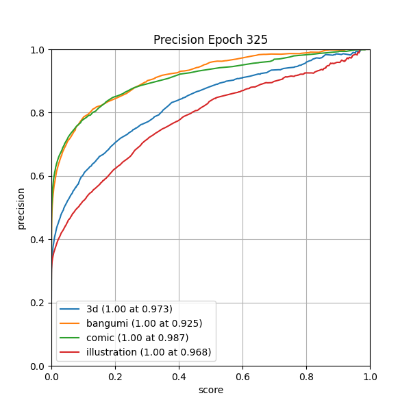 plot_p_curve.png