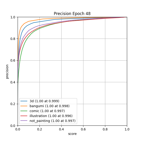 plot_p_curve.png