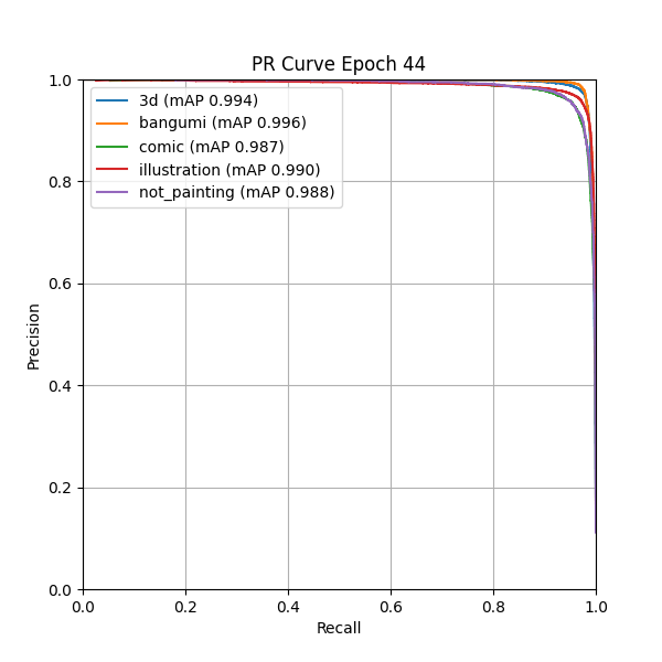 plot_pr_curve.png