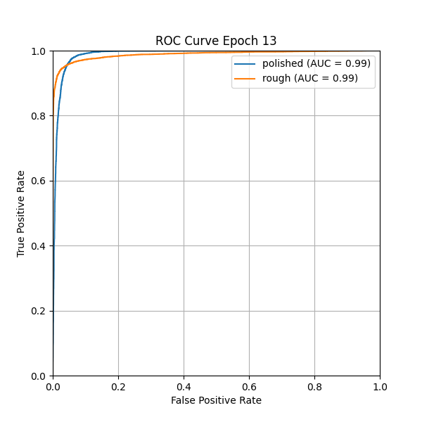 plot_roc_curve.png