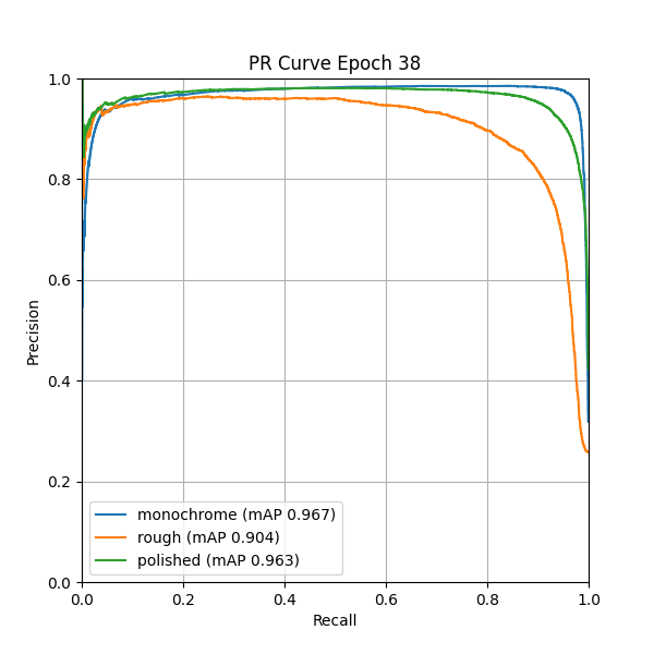 plot_pr_curve.png