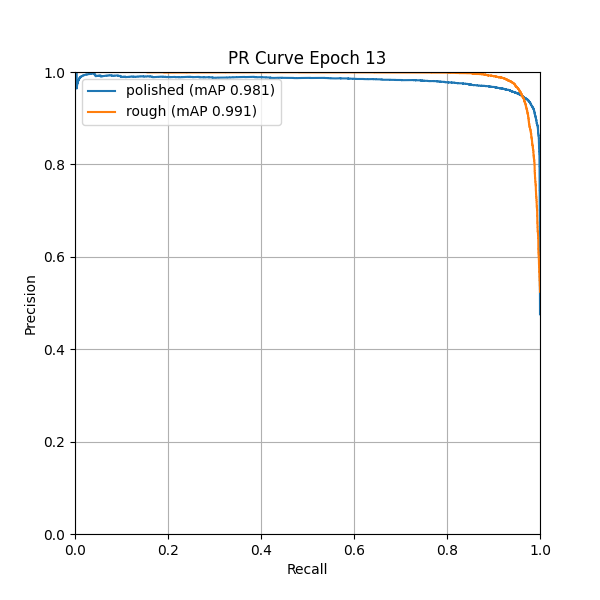 plot_pr_curve.png