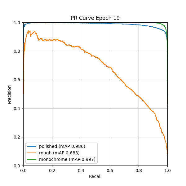 plot_pr_curve.png