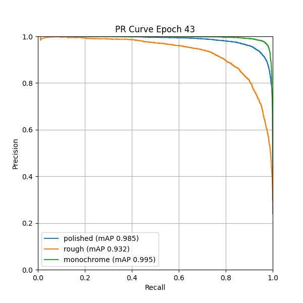 plot_pr_curve.png