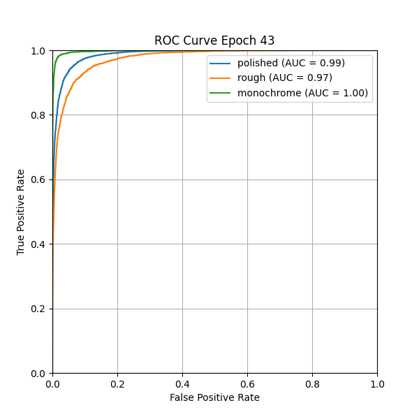 plot_roc_curve.png