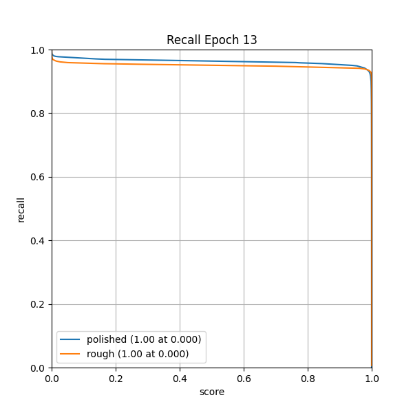 plot_r_curve.png