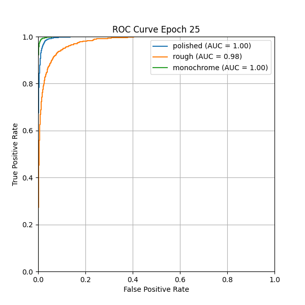 plot_roc_curve.png