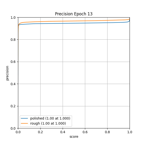 plot_p_curve.png