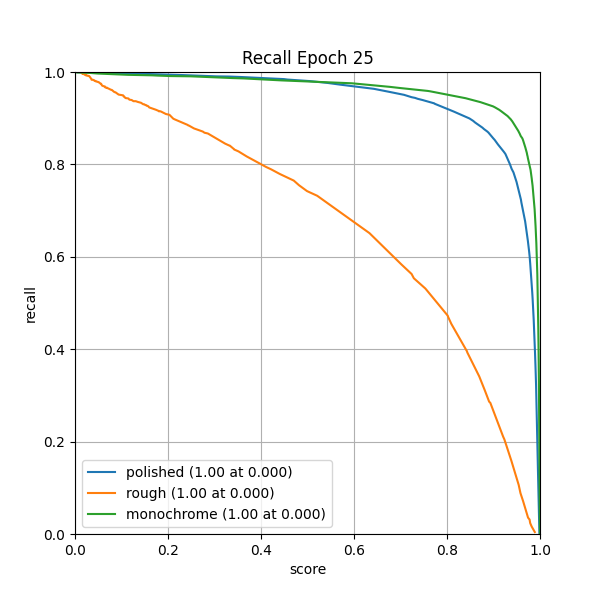 plot_r_curve.png