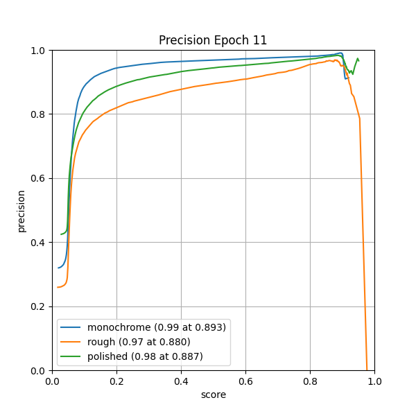 plot_p_curve.png