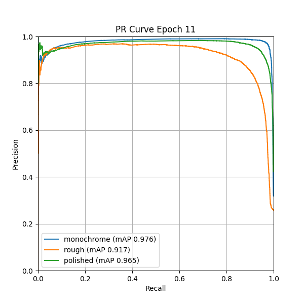 plot_pr_curve.png