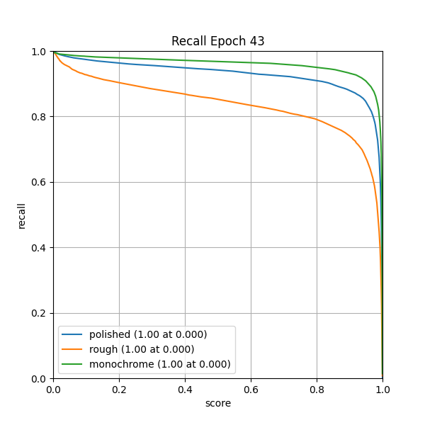 plot_r_curve.png