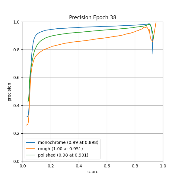 plot_p_curve.png