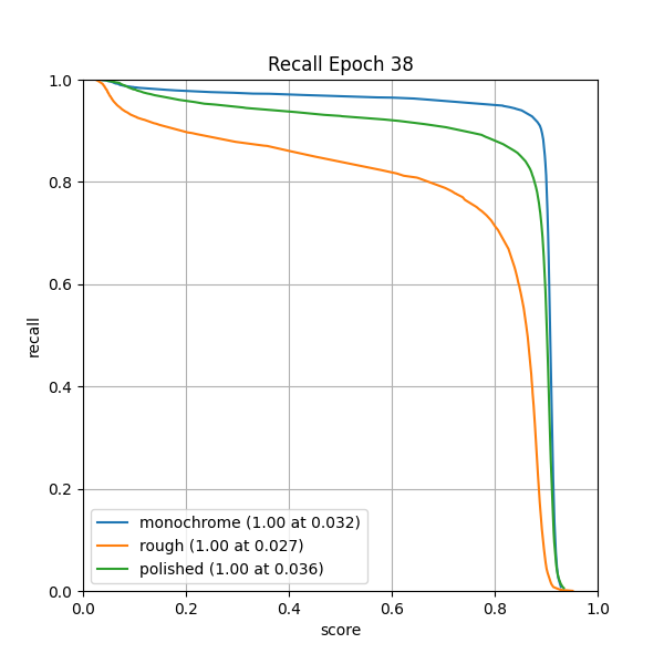 plot_r_curve.png