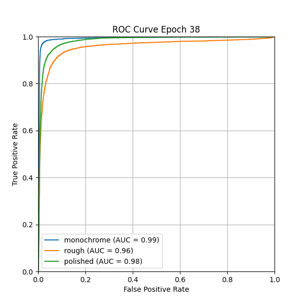 plot_roc_curve.png