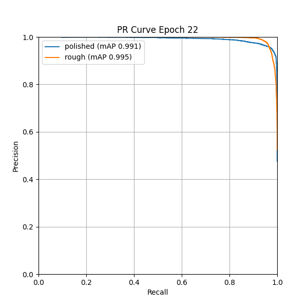 plot_pr_curve.png