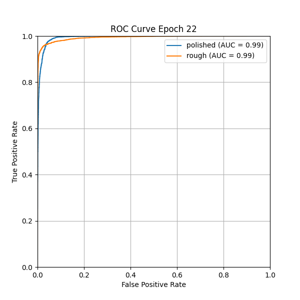 plot_roc_curve.png